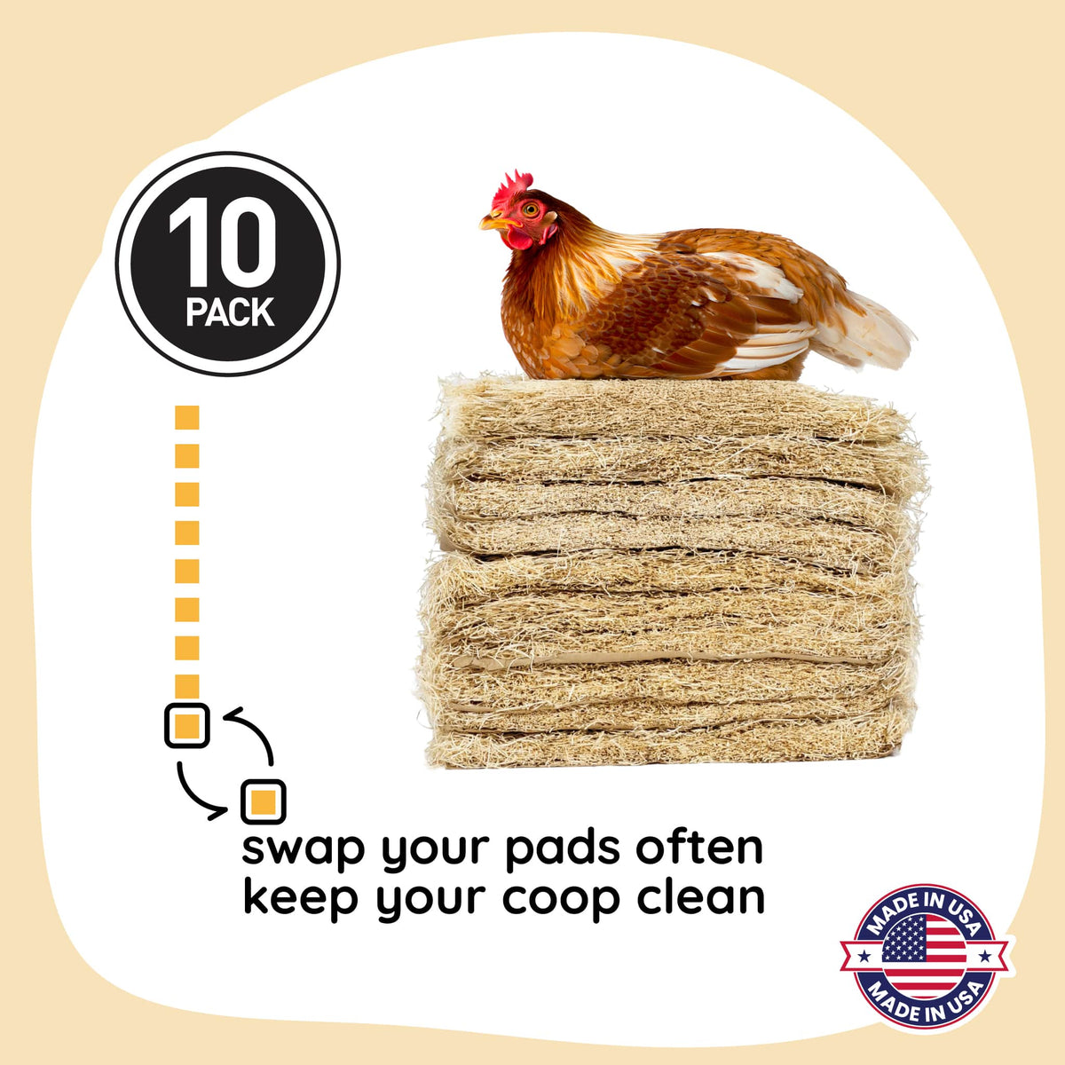 Premium Nesting Pads for Poultry