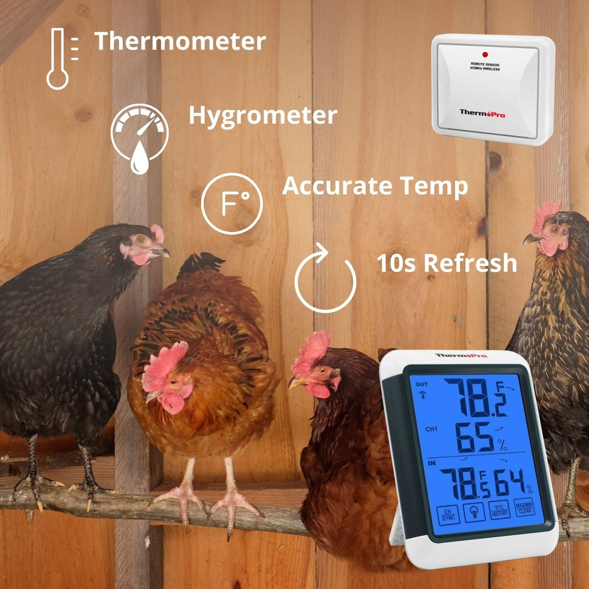 ThermoPro TP65 Digital Indoor Thermometer Humidity / Hygrometer