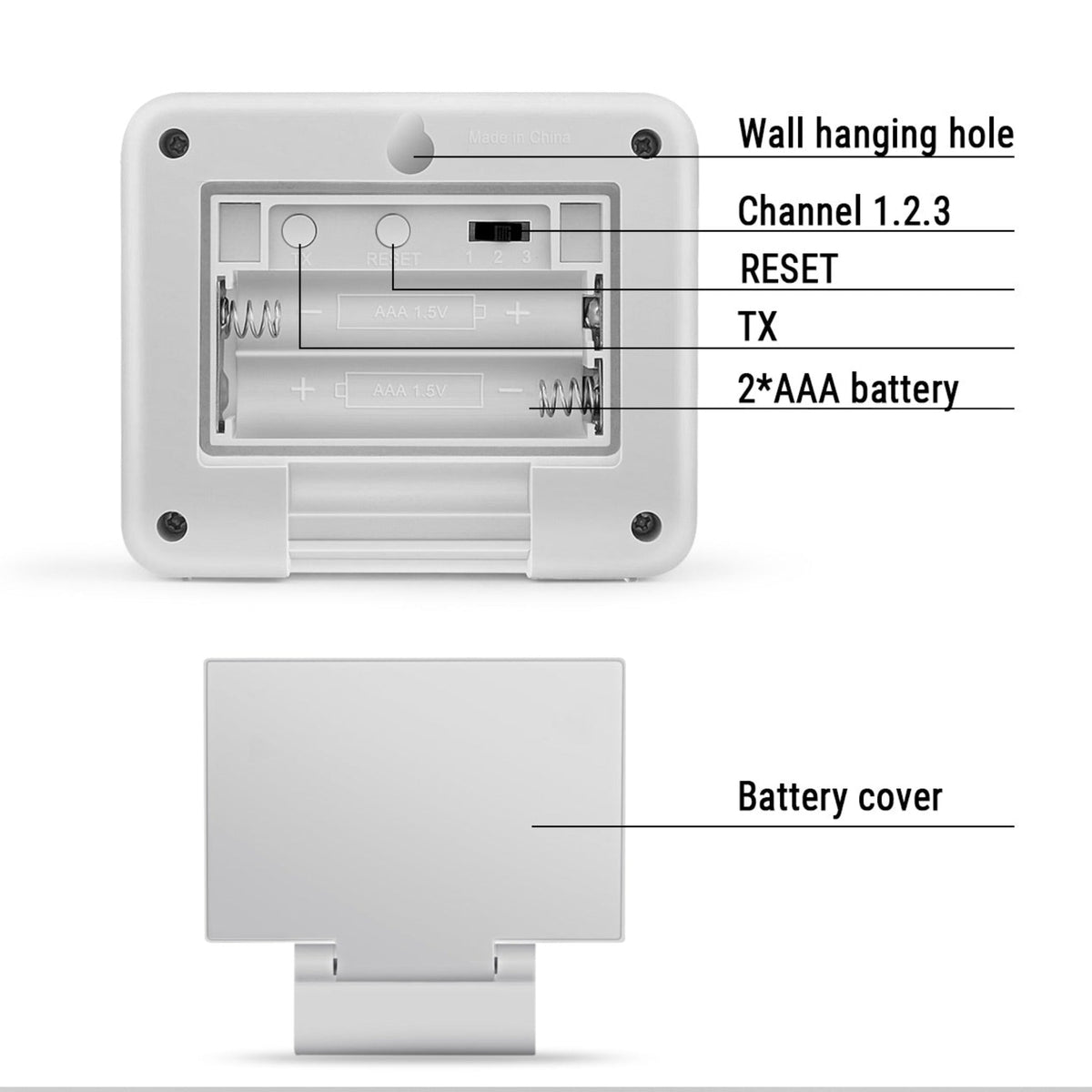 Wireless Sensor TX2